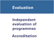 Evaluation